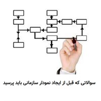 ﺳواﻻﺗﯽ ﮐﻪ ﻗﺑل از ایجاد چارت سازمانی ﺑﺎﯾد ﺑﭘرﺳﯾد