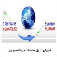 آموزش تبدیل مختصات در نقشه‌برداری: مقیاس، چرخش و انتقال