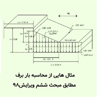 مثال هایی از محاسبه بار برف مطابق مبحث ششم ویرایش98