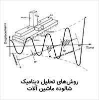 روش‌های تحلیل دینامیک در طراحی فونداسیون ماشین الات