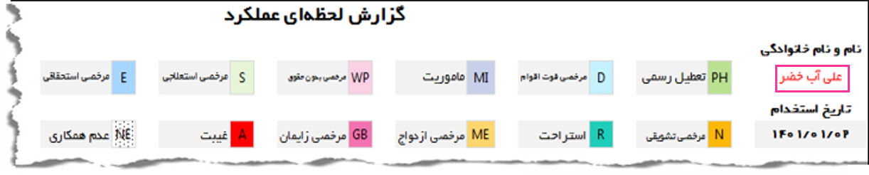 برنامه حرفه ای ثبت و کنترل حضور و غیاب کارکنان