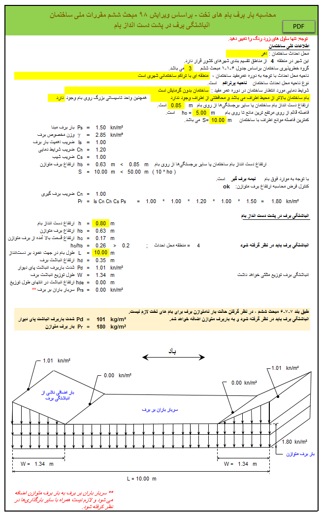 انباشتگی برف در پشت دست انداز بام