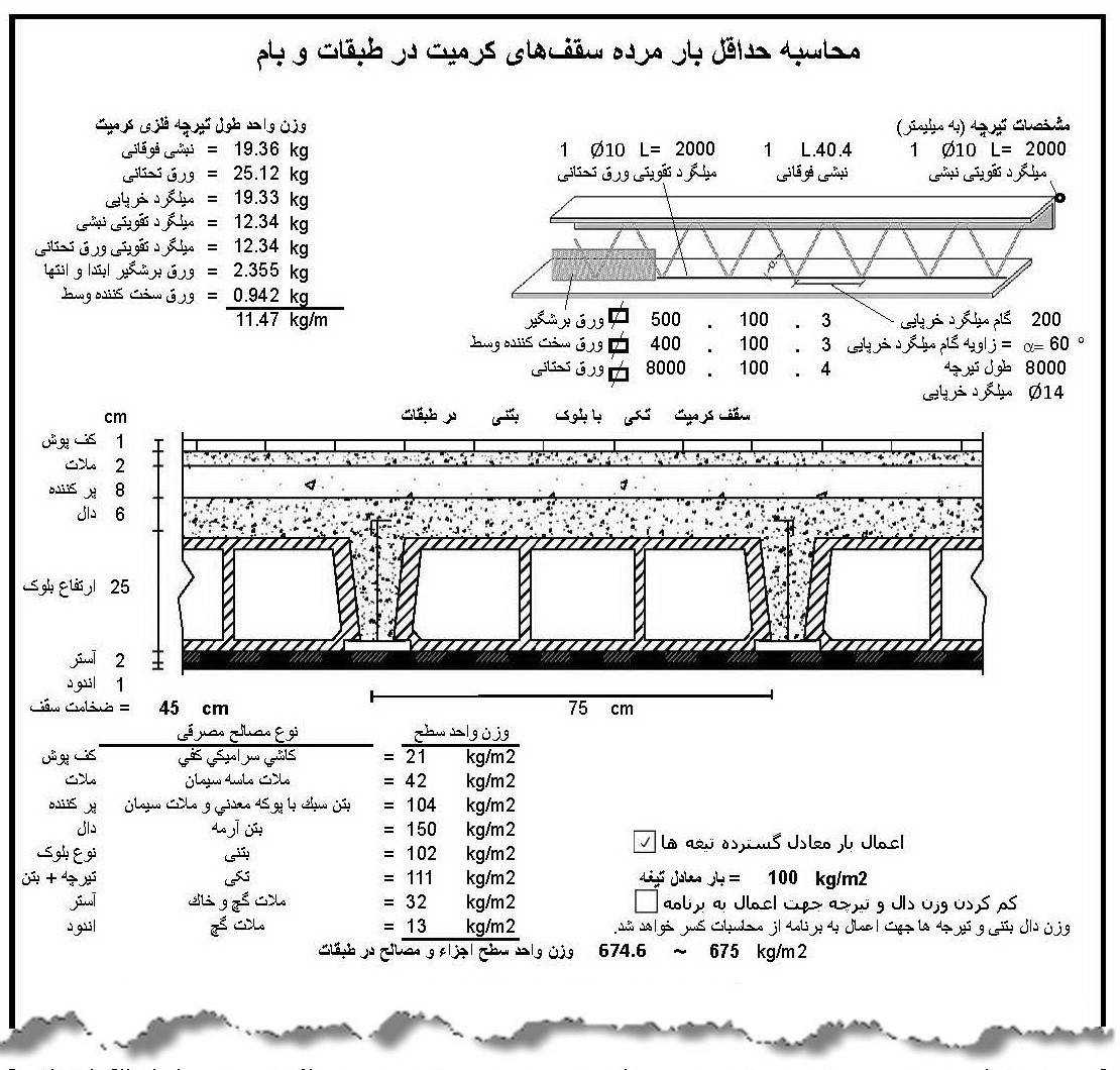 : نمونه ای از خروجی PDF حداقل بار مرده سقف کرمیت