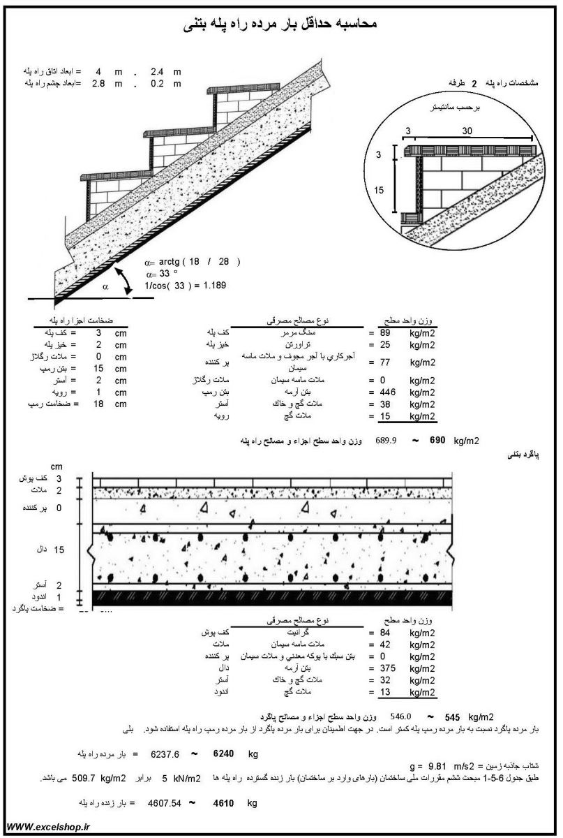 نمونه‌ای از خروجی PDF حداقل بار مرده راه پله بتنی