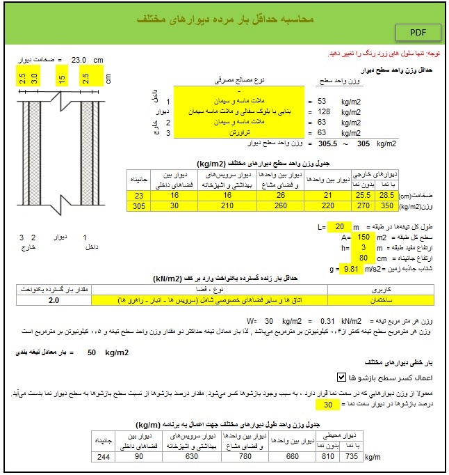 نمایی از محیط برنامه ، قسمت محاسبه حداقل بار مرده دیوار‌ها