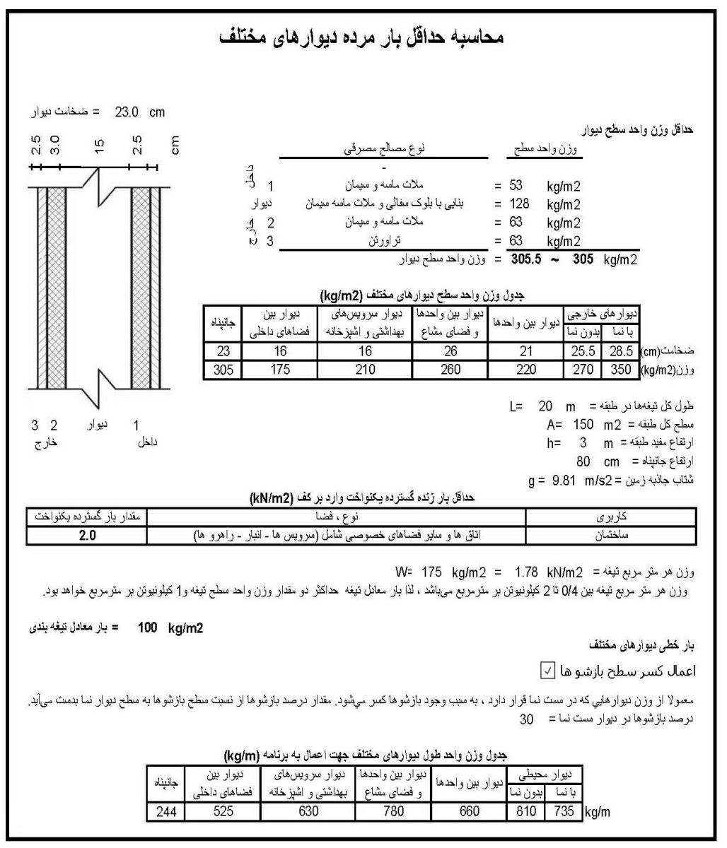 نمونه خروجیPDF حداقل بار مرده دیوارهای مختلف