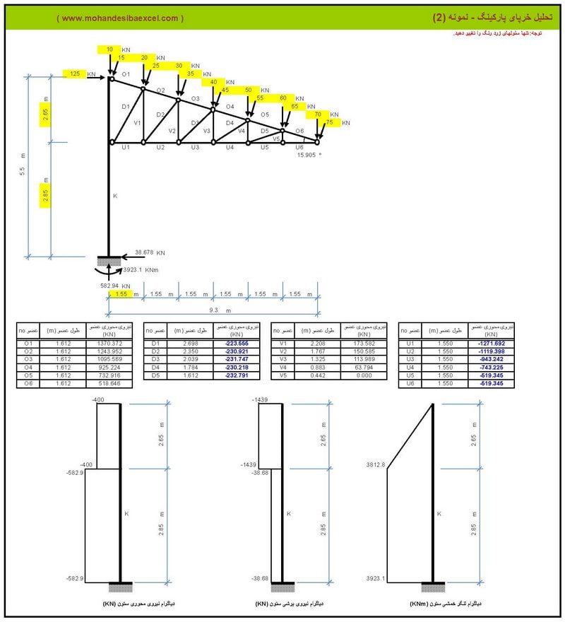 برنامه تحت اکسل تحلیل خرپای پارکینگ