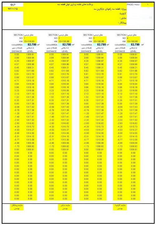 برنامه ترسیم مقطع عرضی و محاسبه حجم حفاری تونل