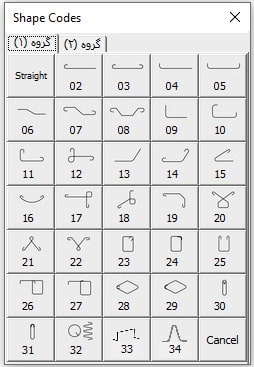 شکل پوزهای ارماتور برای جدول لیستوفر