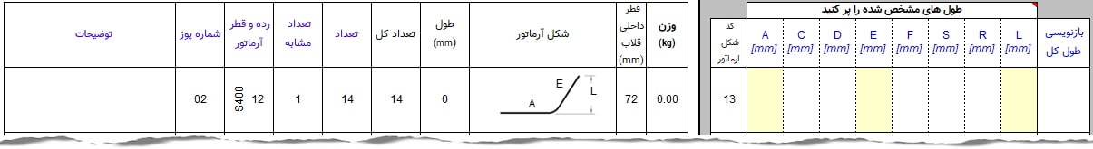 جدول لیستوفر چیست