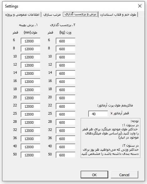 نحوه برش بهینه آرماتورها