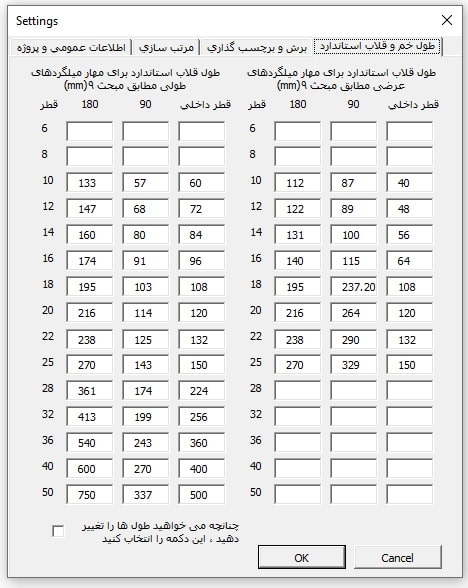 طول قلاب های استاندارد آرماتور مطابق مبحث نهم 