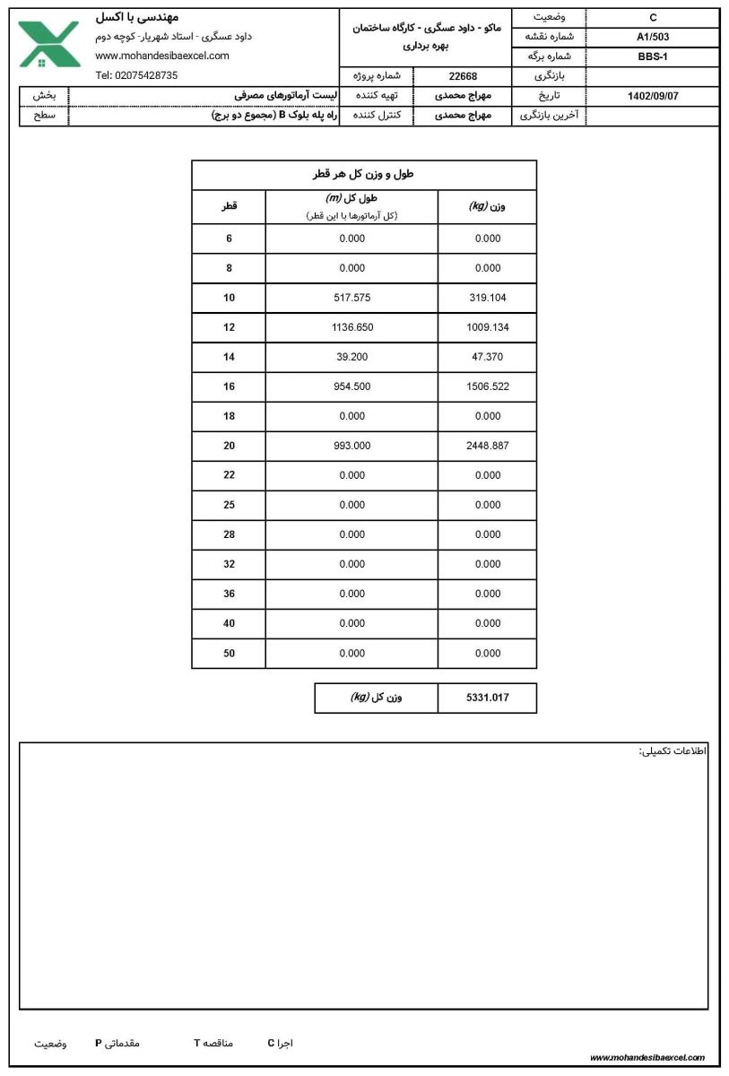 برگه وزن و طول کل میلگردها