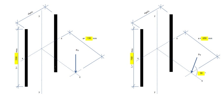 طراحی خط جوش در اتصالات جوشی