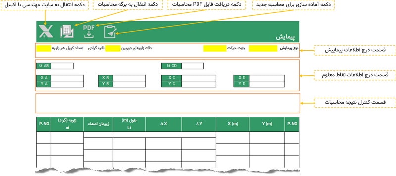 برنامه تحت اکسل محاسبه پیمایش