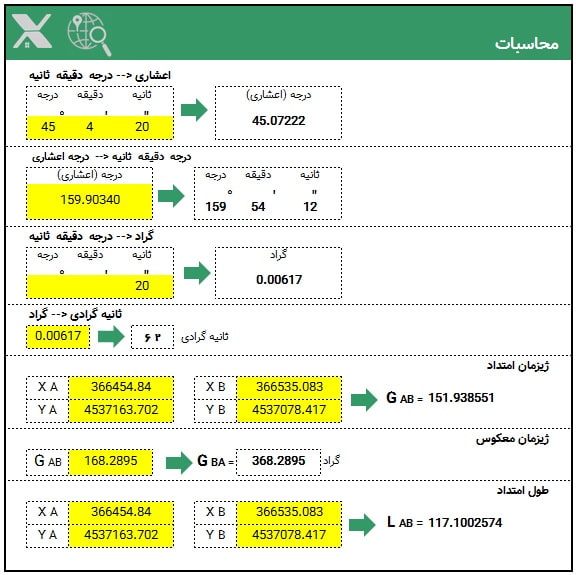 محاسبات روی زوایا