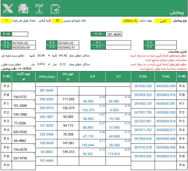 محاسبات پیمایش آنتنی حالت: دو نقطه با مختصات معلوم در ابتدا و ژیزمان امتداد شروع معلوم - حرکت پاد ساعتگرد