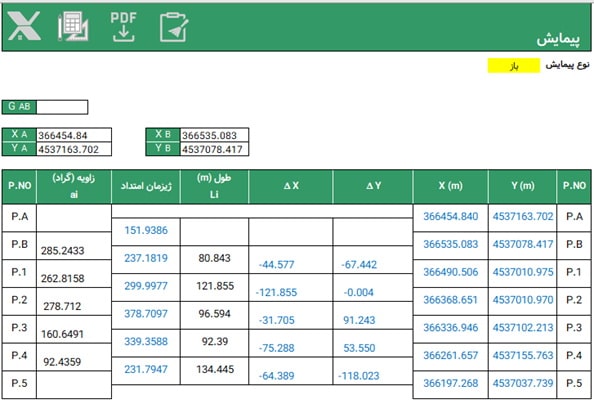 محاسبات پیمایش باز ، مختصات نقطه اول و نقطه دوم معلوم - حرکت ساعتگرد