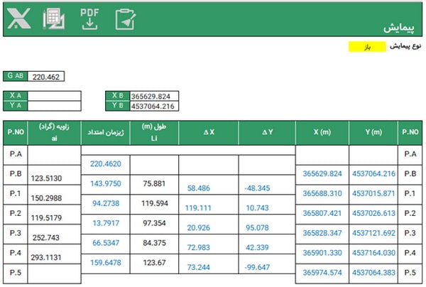  محاسبات پیمایش باز -حالت مختصات نقطه دوم و ژیزمان امتداد شروع معلوم - حرکت پاد ساعتگرد 