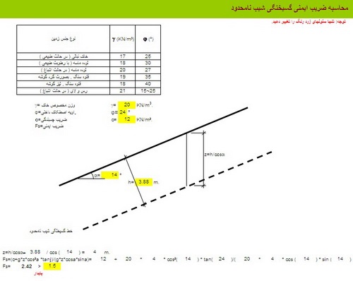 تحلیل پایداری شیروانی های خاکی