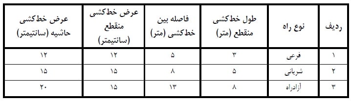 جدول طول و عرض خط کشی های جاده