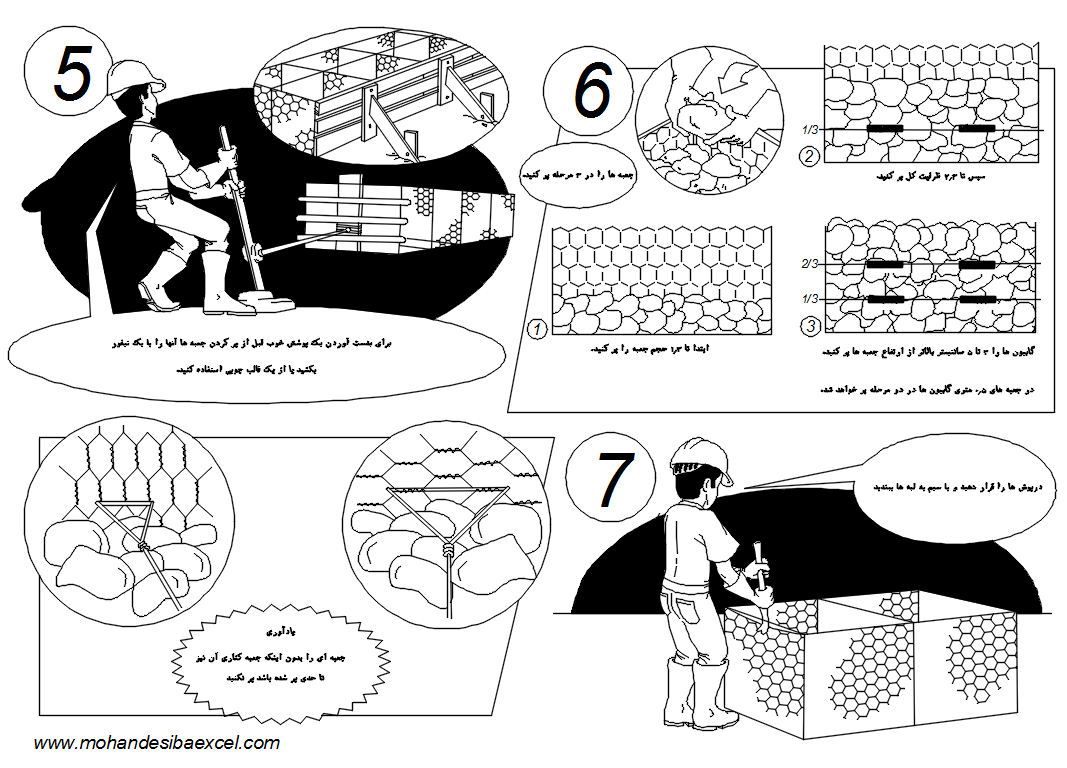 جزئیات اجرا و مونتاژ دیوار گابیونی