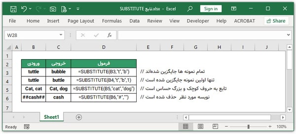 تابع  SUBSTITUTE