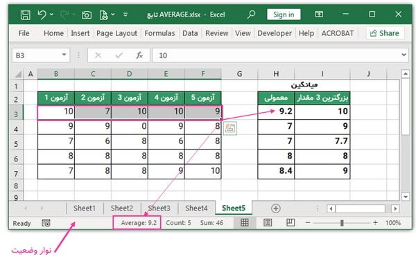 تابع AVERAGE