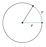 تابع RADIANS