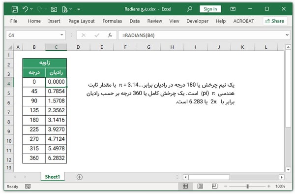 تابع RADIANS