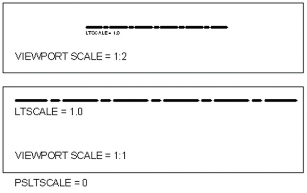 نمایش خطوط با PSLTSCALE=0 در ویوپورت‌های مختلف اتوکد