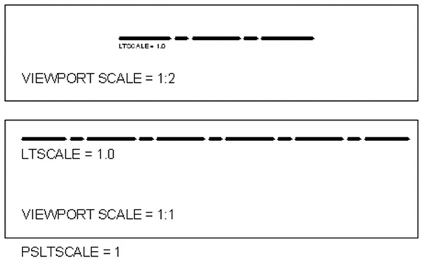 نمایش خطوط با PSLTSCALE=1 در ویوپورت‌های مختلف اتوکد