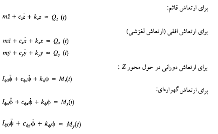 معادلات دیفرانسیلی مورد استفاده در روش تشابهی تحلیل شالوده ماشین الات