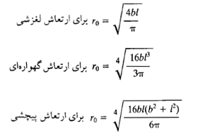 تاثیر شکل شالوده در تحلیل دینامیکی شالوده ماشین الات