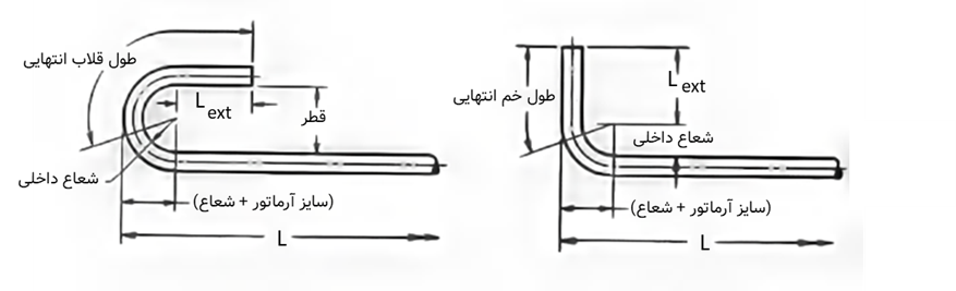 طول قلاب و خم آرماتورها