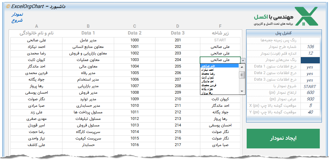 برنامه ترسیم خودکار چارت سازمانی