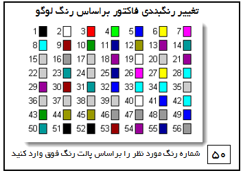 برنامه صدور خودکار فاکتور